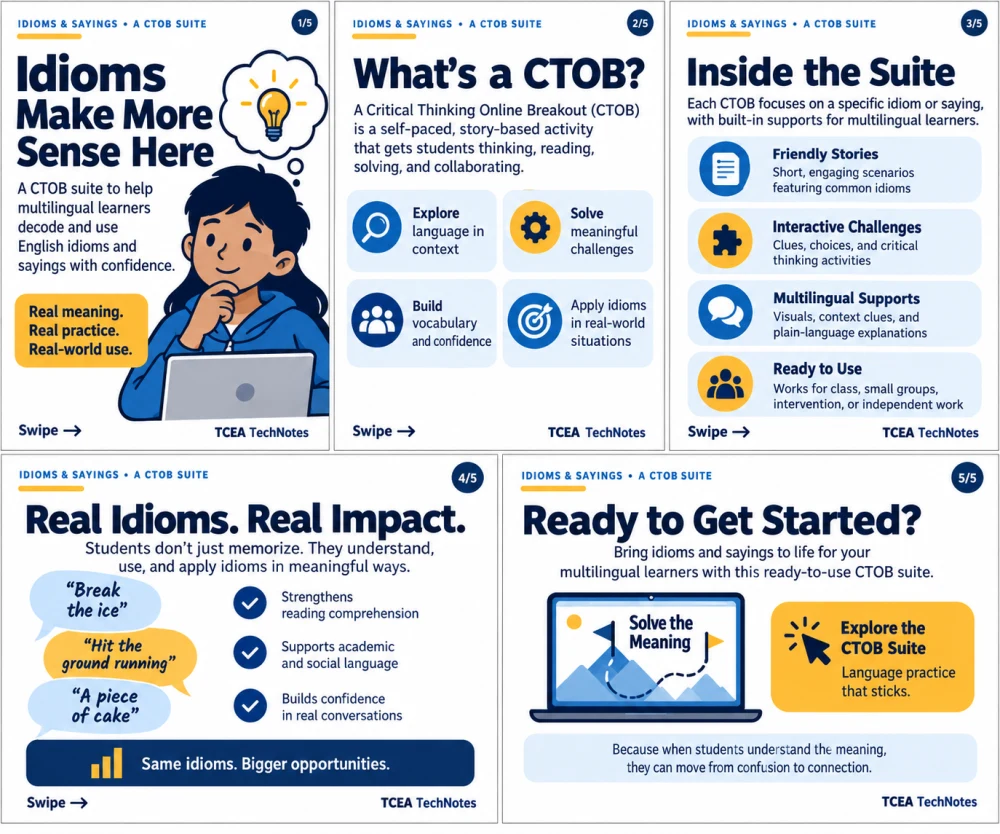Idioms Made Meaningful: CTOB Carousel. A five-panel carousel introducing multilingual idiom practice through critical thinking online breakouts.