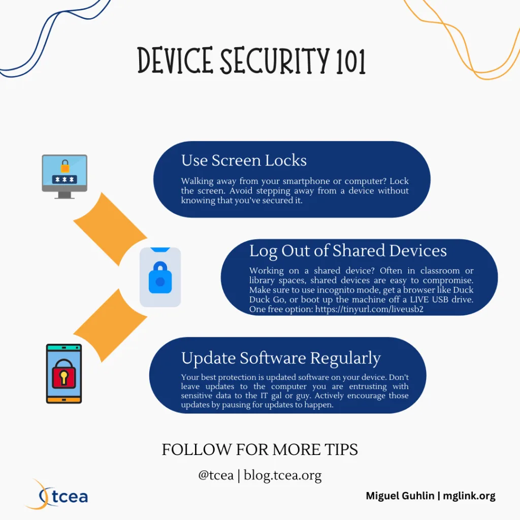 Safeguarding Sensitive Data Strategies
