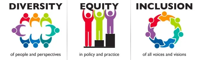 Texas Diversity Equity Inclusion FAIL DEI