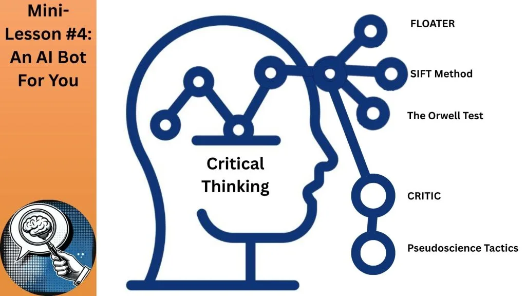 Critical Thinking Frameworks