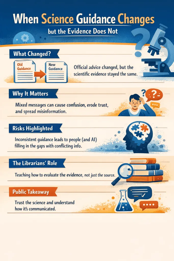 MyNotes: Misinformation