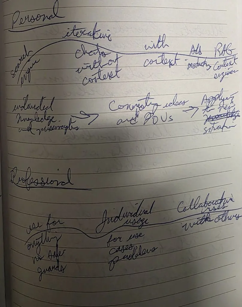 Roadmaps to AI Literacy
