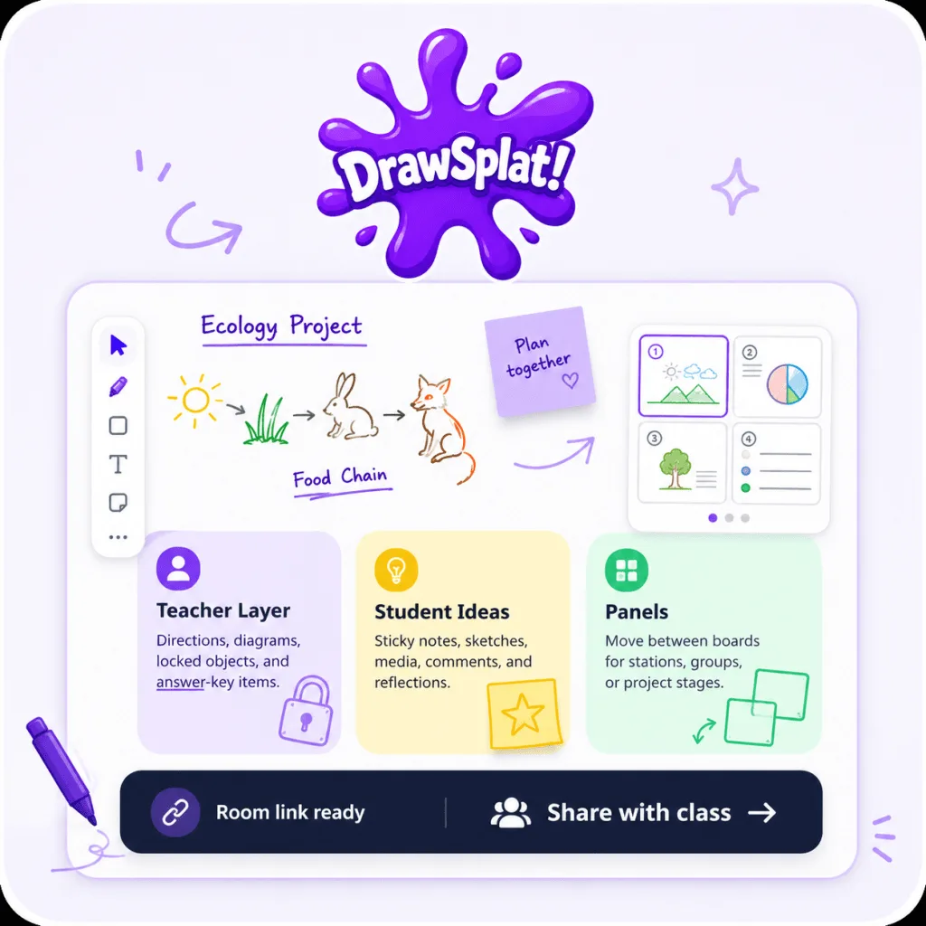 Comparing Codex and Code: DrawSplat