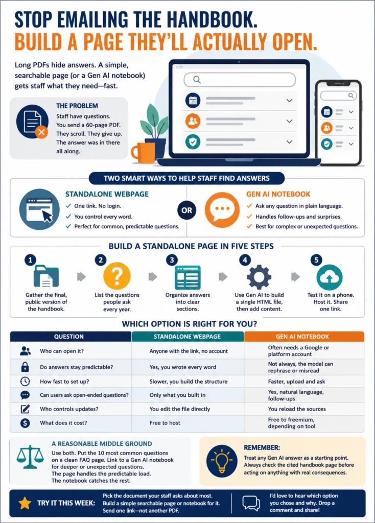 build 734x1024