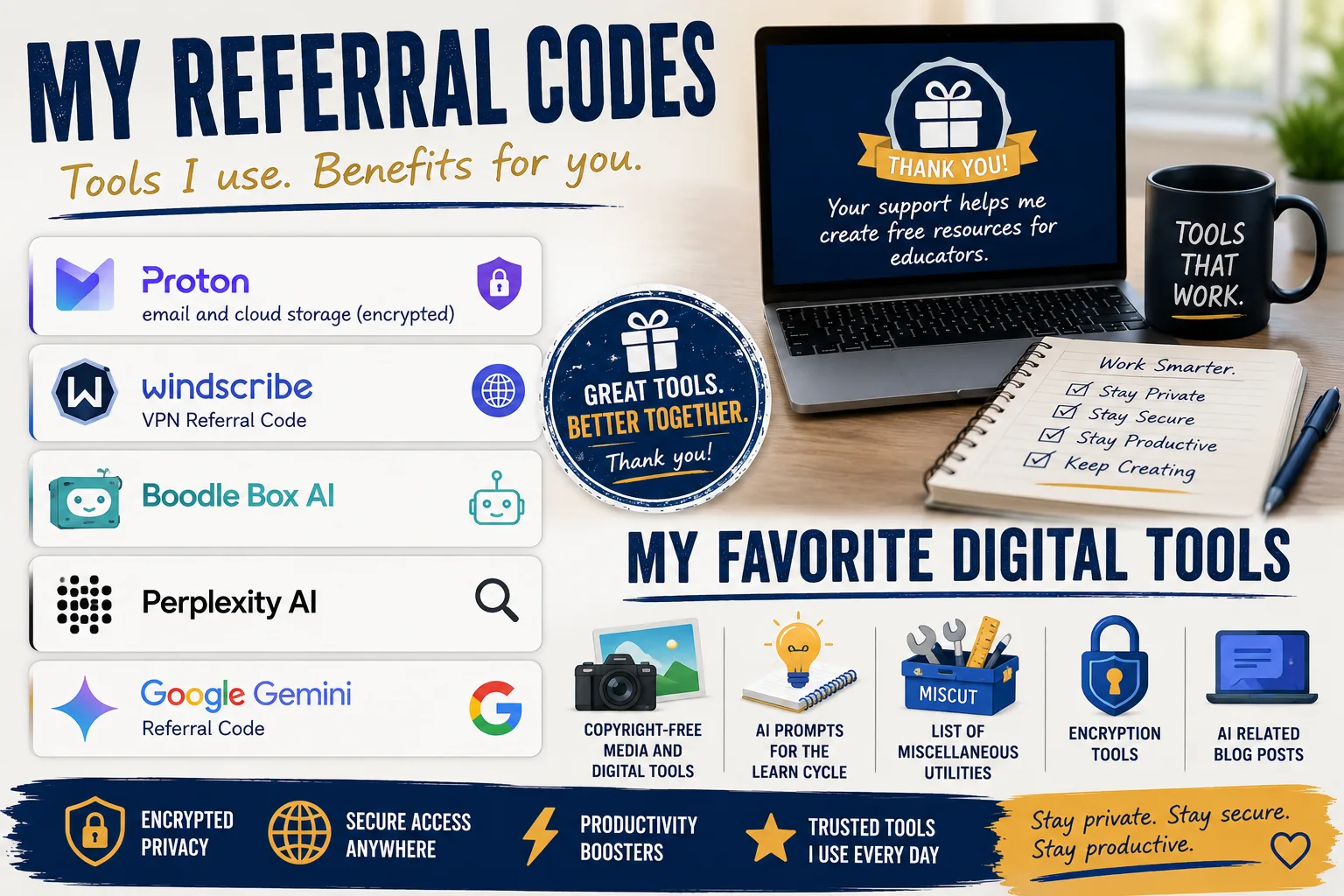 referralcodes