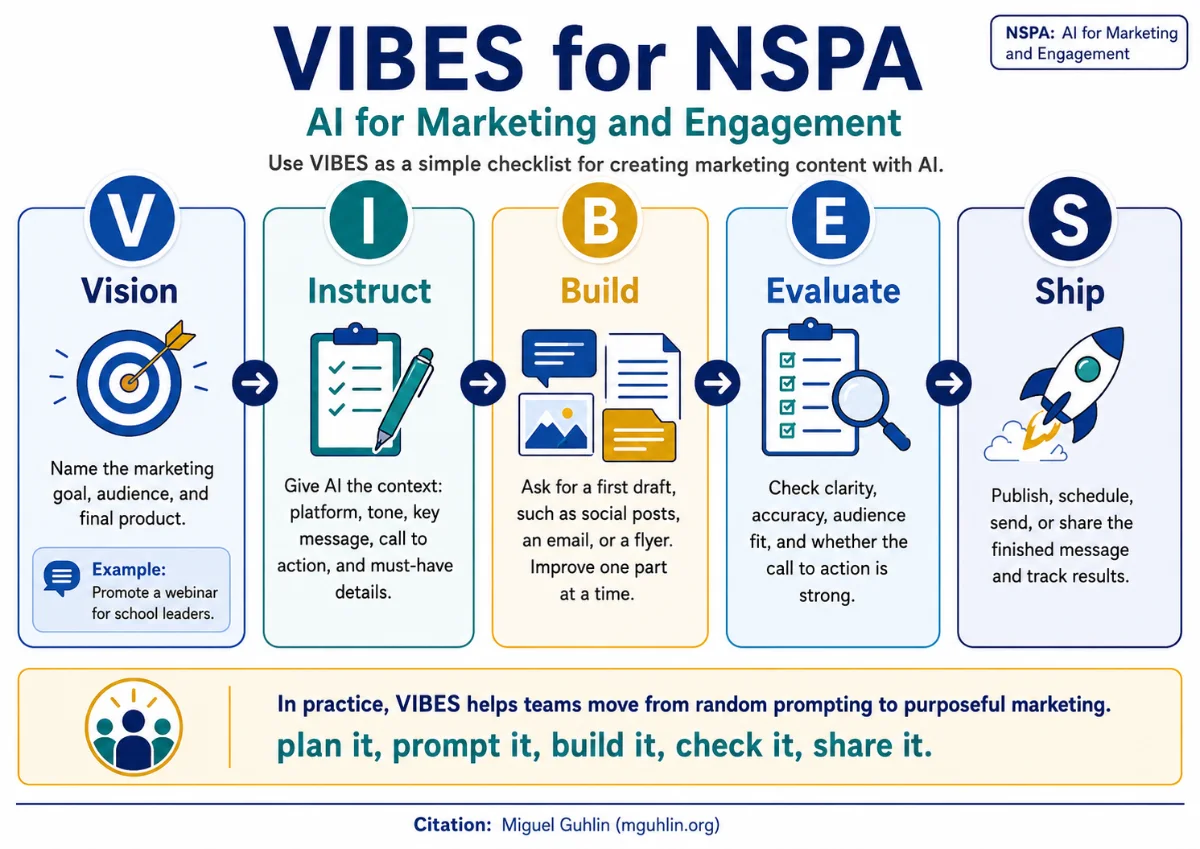 vibes nspa