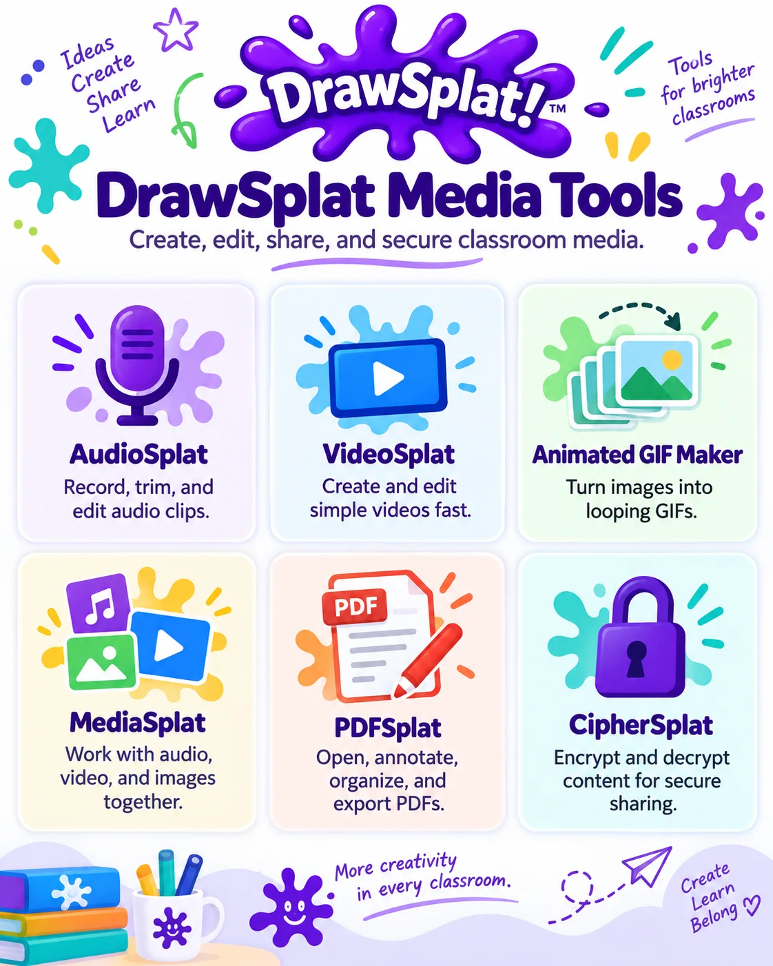 drawsplat media tools
