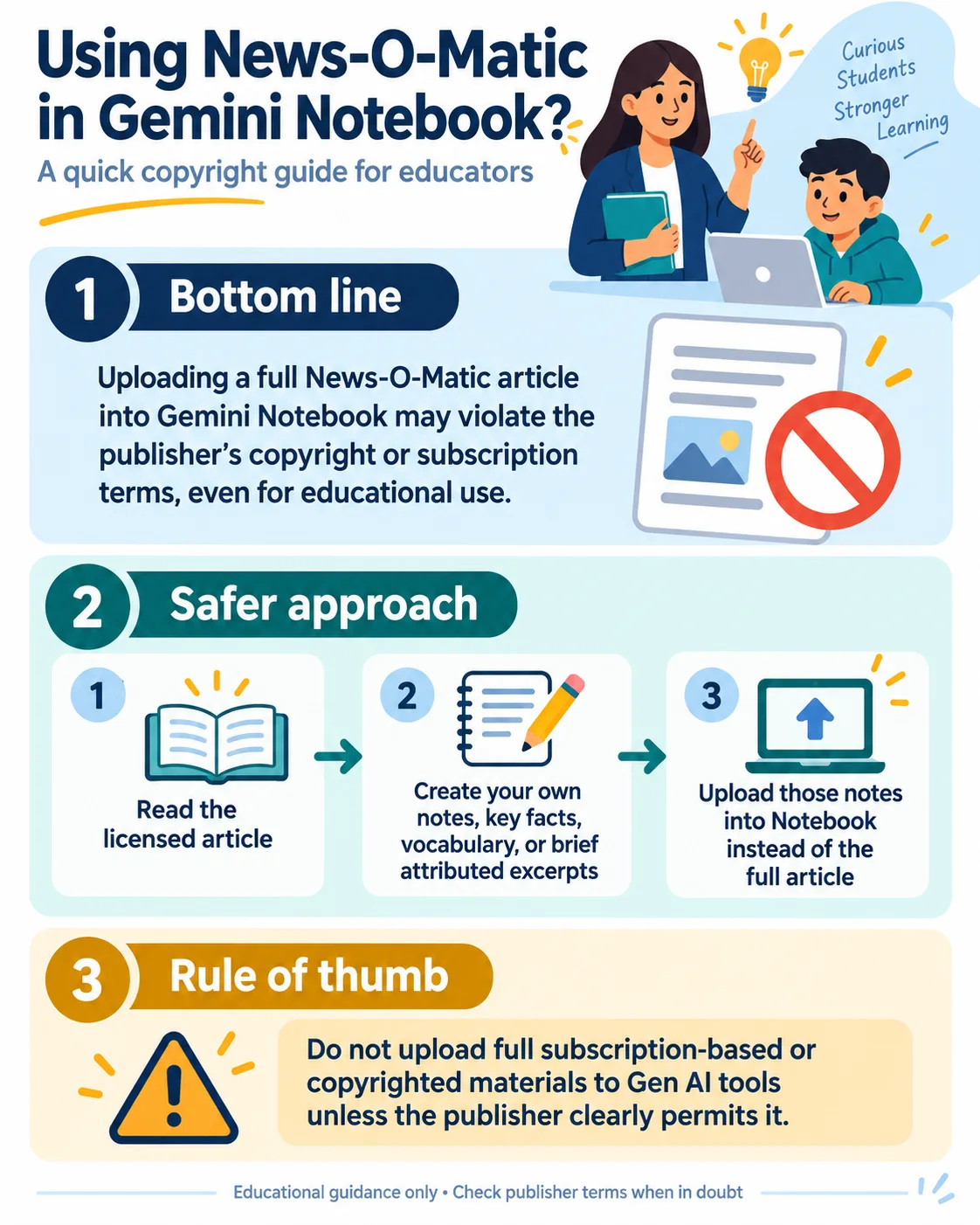 a news-o-matic article infographic and copyright considerations of putting it into Gemini Notebook