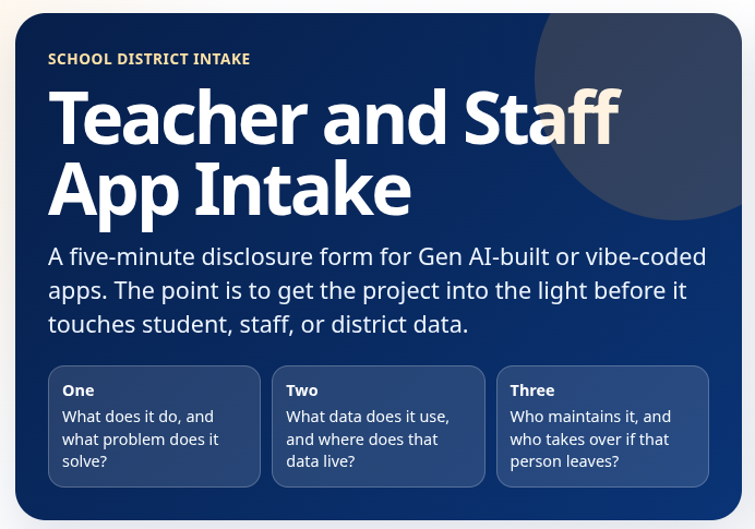 Title card, "Teacher and Staff App Intake." A laptop shows an app review form beside the subtitle: a process-driven guide for district leaders and technology staff to vet AI-powered staff-built apps, tools and other solutions.