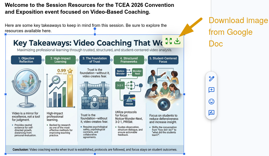 A Google Doc of TCEA 2026 session resources on video-based coaching. An arrow labeled "Download image from Google Doc" points at a download button on the hover toolbar over an embedded infographic, "Key Takeaways: Video Coaching That Works", listing objective reflection, high-impact learning, the foundation of trust, structured frameworks and student-centered focus.