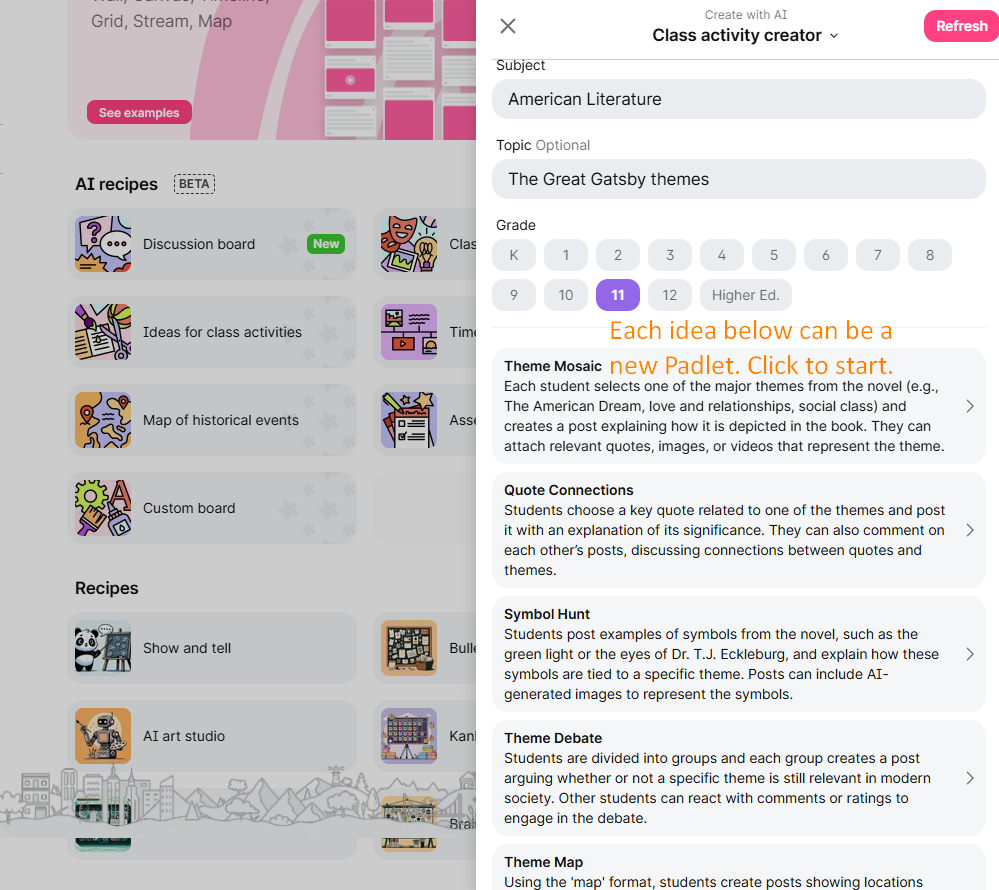 The Padlet Class activity creator with Subject set to American Literature, Topic to "The Great Gatsby themes" and Grade 11 selected. Suggested activities include Theme Mosaic, Quote Connections, Symbol Hunt, Theme Debate and Theme Map. An annotation reads "Each idea below can be a new Padlet. Click to start."