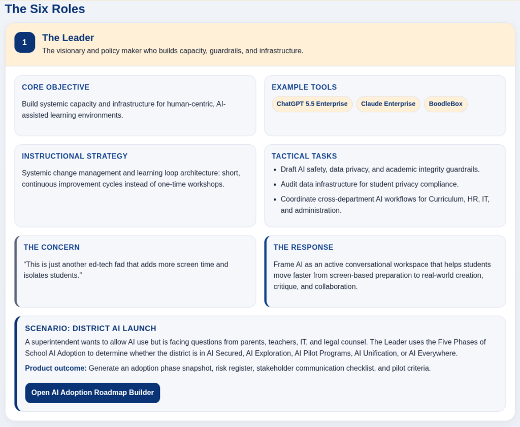 The AI Adoption Roadmap Builder interface. A form asks about the user's role, current AI-use stage, goals, challenges and timeline, with a button to generate a customized roadmap.