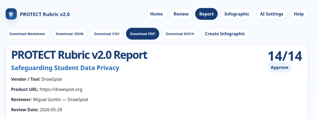 Page 14 of a TCEA PROTECT Rubric v2.0 report, headed "Recommendations." It summarizes the reviewed service and lists prioritized privacy improvements based on the rubric findings.