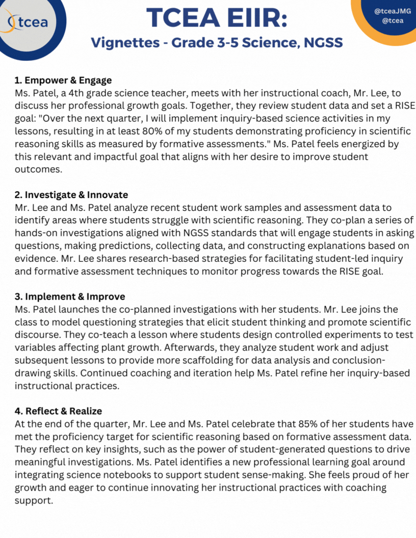 Poster, "TCEA EIIR: Vignettes — Grade 3-5 Science, NGSS", narrating a coaching cycle between Ms. Patel, a 4th grade science teacher, and her coach Mr. Lee across four stages: Empower and Engage (setting a RISE goal), Investigate and Innovate (analyzing student work and co-planning NGSS-aligned investigations), Implement and Improve (modeling questioning strategies and co-teaching) and Reflect and Realize (celebrating that 85% of students met the proficiency target).