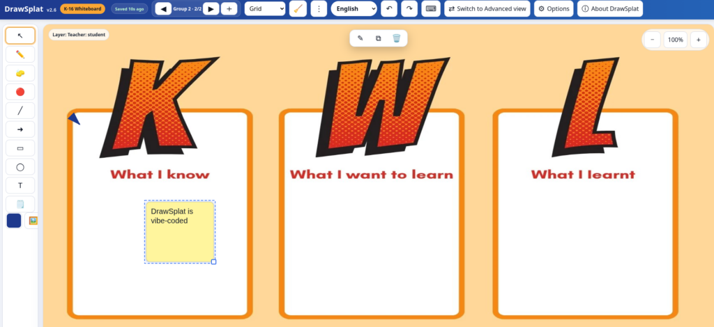 The DrawSplat whiteboard on panel 2 of 2, showing a KWL layout with three columns headed "What I know", "What I want to learn" and "What I learnt". A sticky note in the first column reads "DrawSplat is vibe-coded".