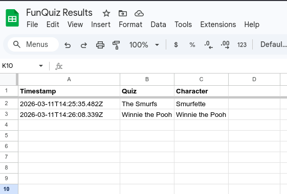 A Google Sheet named "FunQuiz Results" with columns Timestamp, Quiz and Character, holding two rows: The Smurfs / Smurfette, and Winnie the Pooh / Winnie the Pooh.