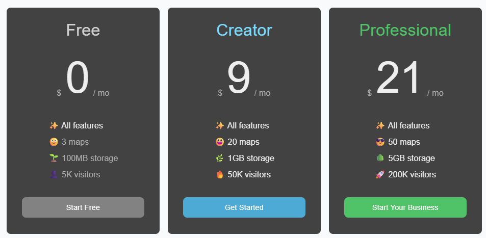 Tasmap pricing cards for Free, Creator and Professional plans, comparing map limits and available creation, customization and export features.