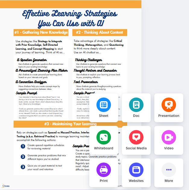 Infographic, "Visual Thinking Strategies: See, Think and Wonder." Three columns prompt students to identify observable details, interpret what may be happening and ask questions raised by the image.