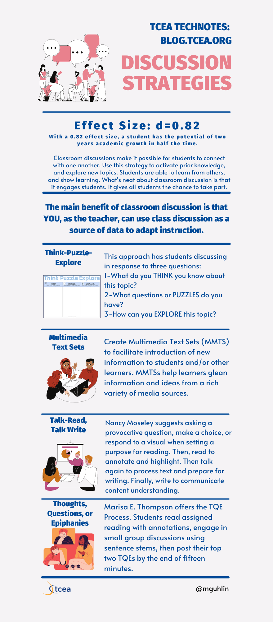 classroom discussions