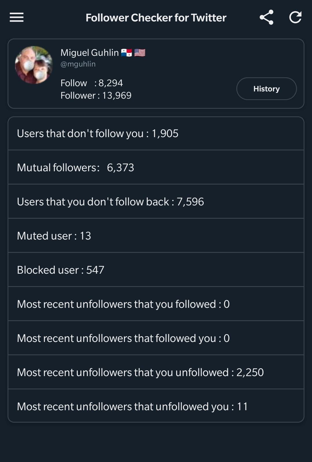 unfollower