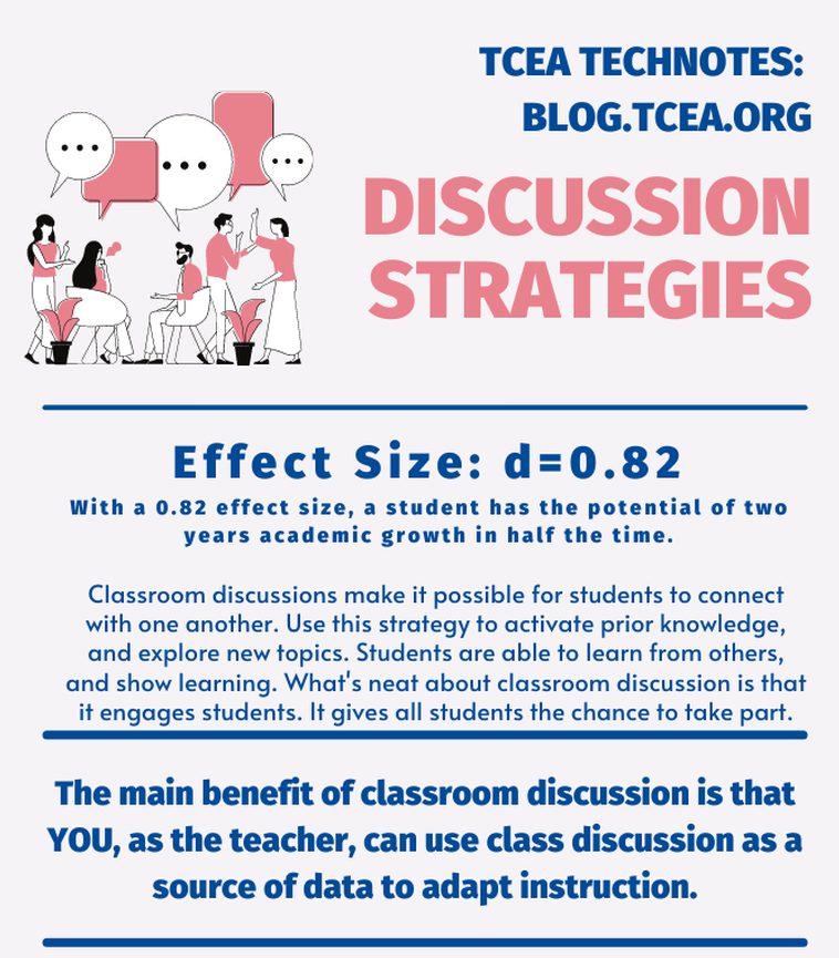 classroom discussions