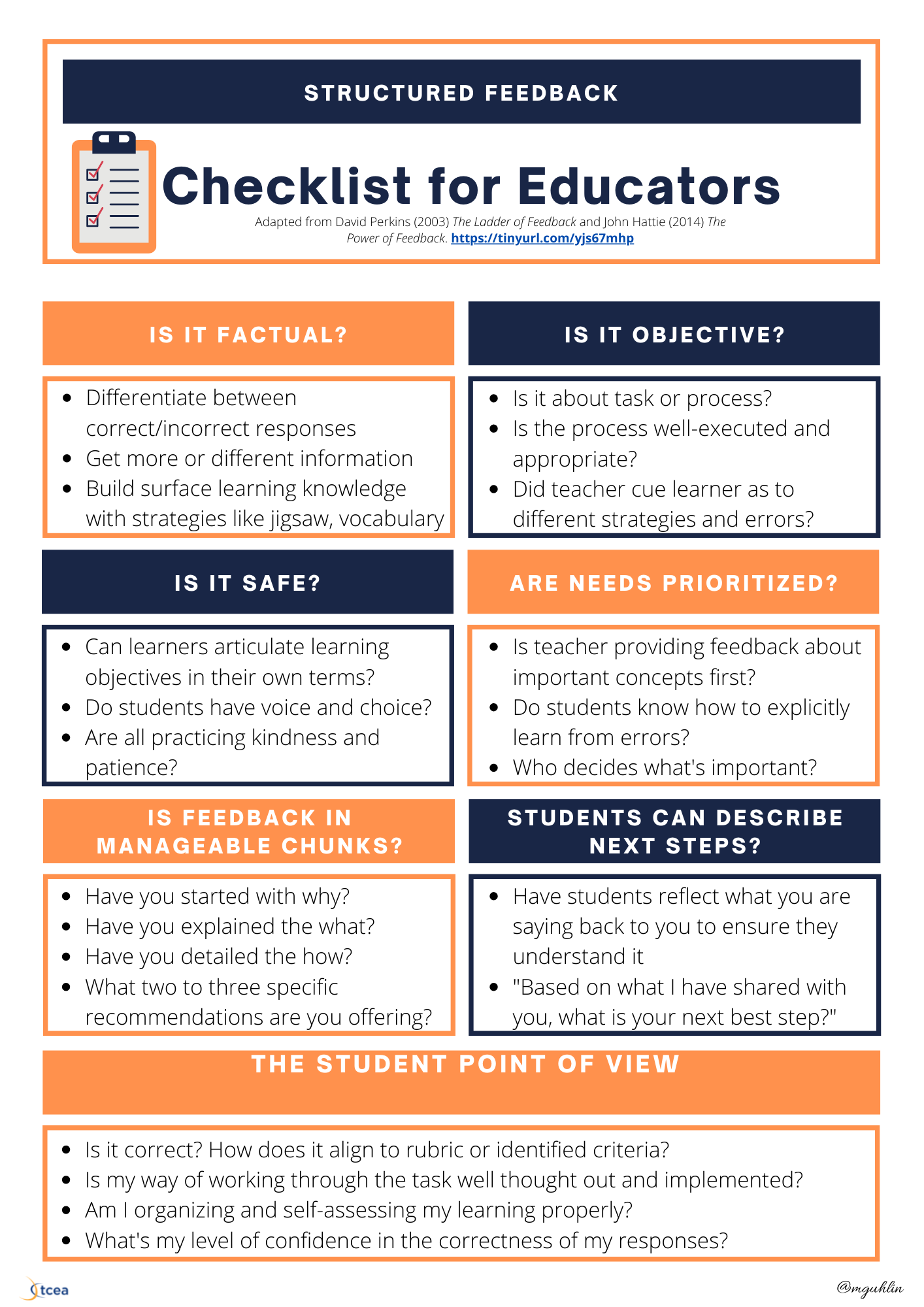 exploring assessment