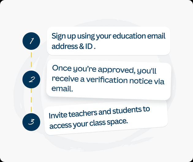 five free tools for chromebooks