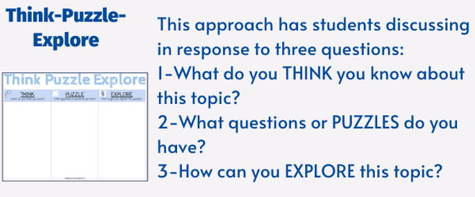 classroom discussions