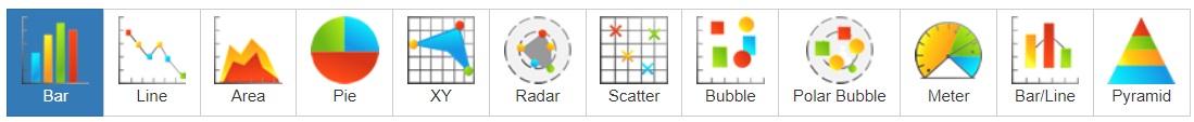 fun graphs