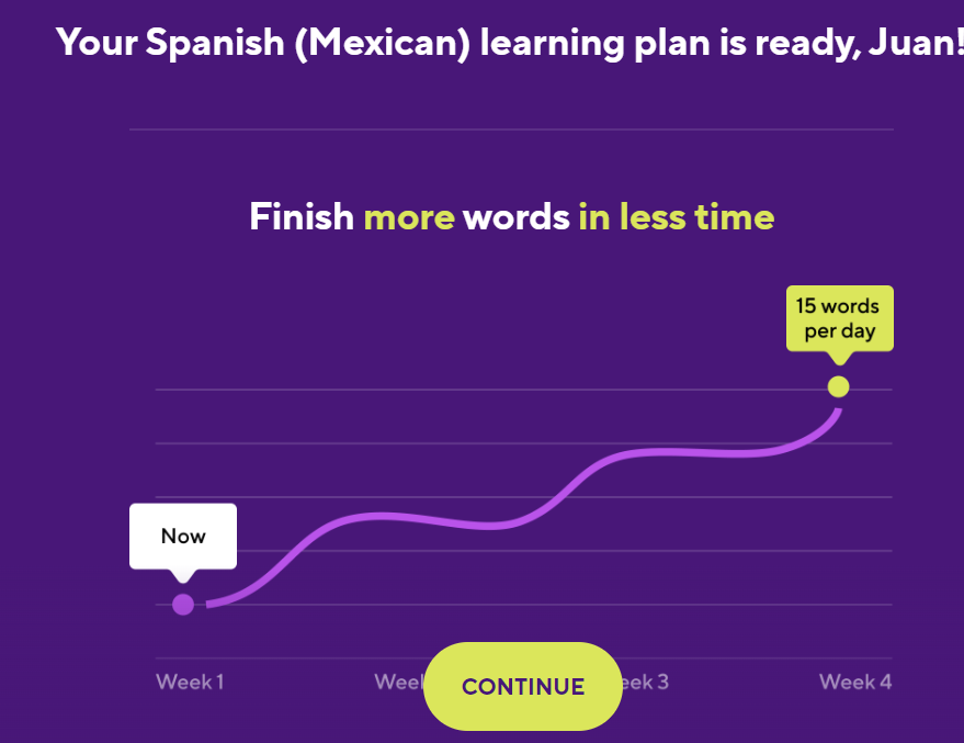 ap language resources