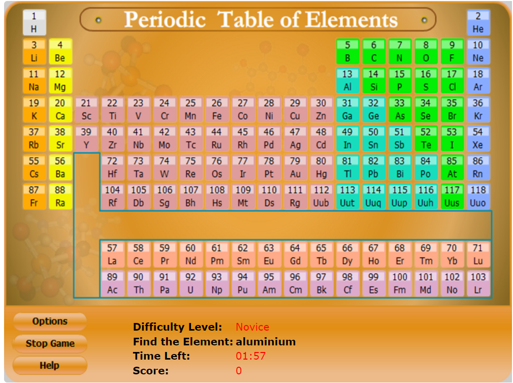 interactive periodic table of elements