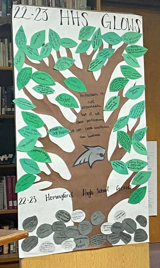 This Principal Glows and Grows Activity shows a tree with leaves stating "glows" and rocks stating "grows" to highlight areas of success and areas of needed growth.