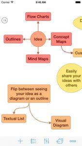 ideament