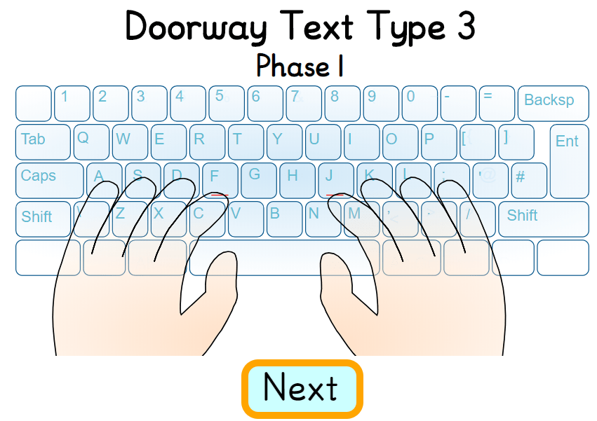 Doorway Text Type 3 keyboard