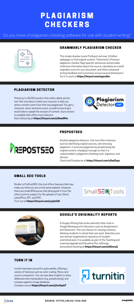 Plagiarism