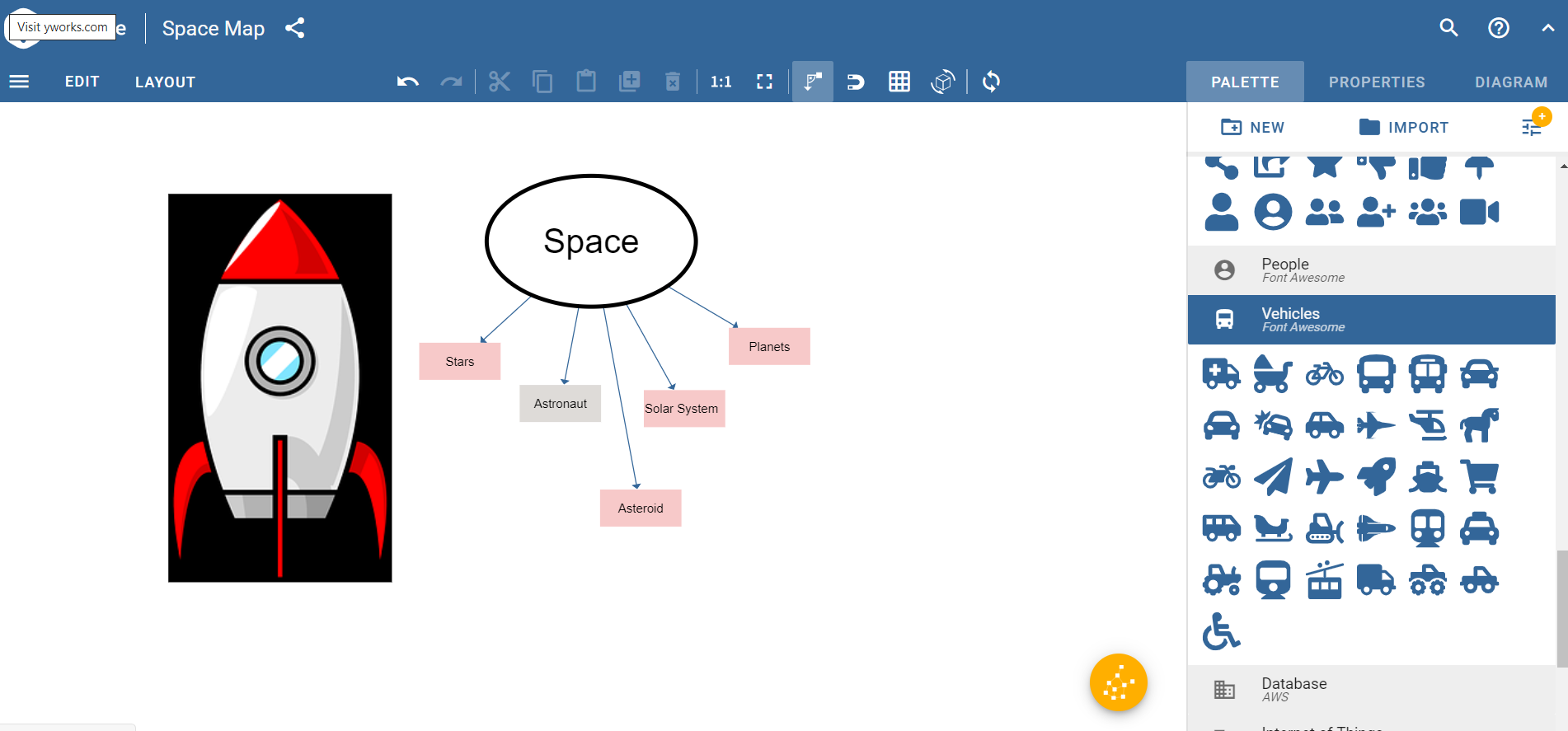 semantic maps