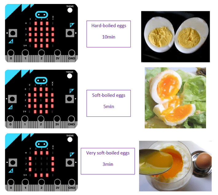 micro:bit